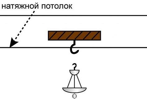 Натяжные Потолки: 205+ (Фото) Люстры Для Зала/ Кухни/ Спальни