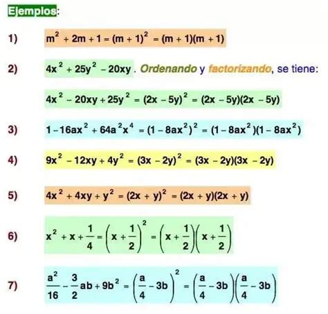 Trinomio De La Forma Ax Bx C Ejemplos Y Ejercicios Resueltos Elyex