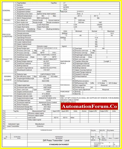 Instrument Datasheetspecification