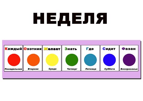 карточка дни недели | Игры и другие занятия для детей, Математика в ...