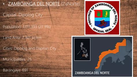 region  zamboanga peninsula pptx