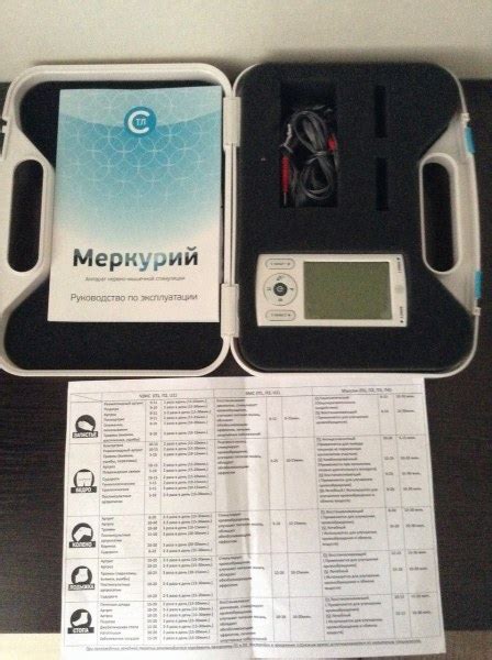 Прибор для физиопроцедур СТЛ АНМС "Меркурий" - «Очень довольна!» | отзывы