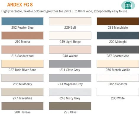 How to choose the right grout colour