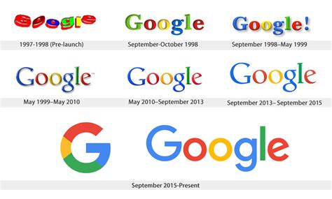 designer  google logo