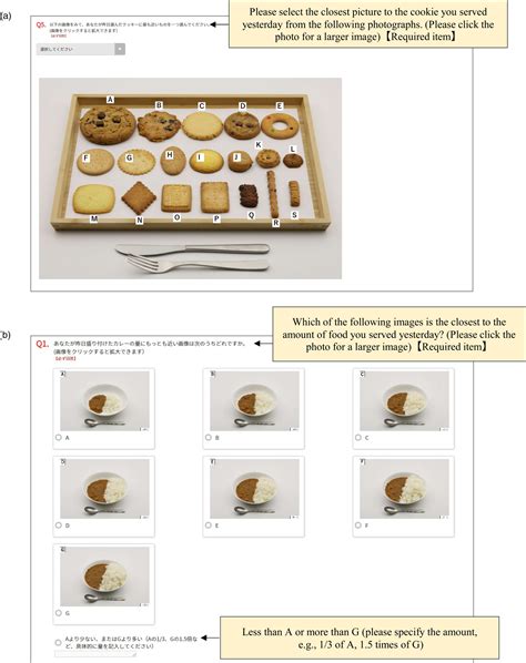 Accuracy of estimates of serving size using digitally displayed food