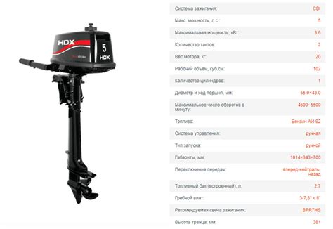 Лодочные моторы HDX - модельный ряд, особенности и недостатки