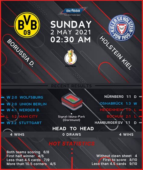 borussia dortmund  holstein kiel betwin