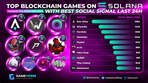 Addicting Games (@AddictingGames) / Twitter