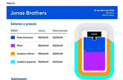 Jonas Brothers Confirmam Show No Brasil Veja Pre O Dos Ingressos Jdv