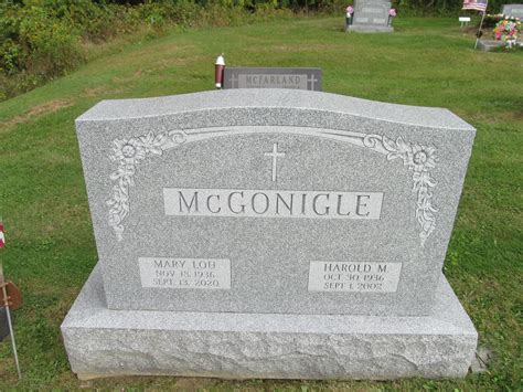 A Guide To Planning A Meaningful Memorial At McGonigle Funeral Home 2