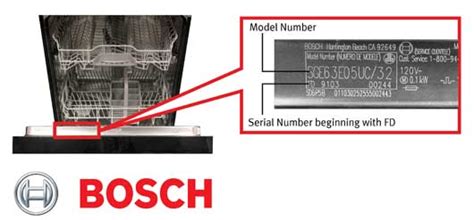 Bosch Dishwasher Recall 2015