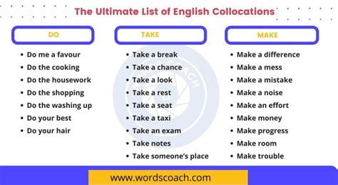 collocation  english grammar archives word coach
