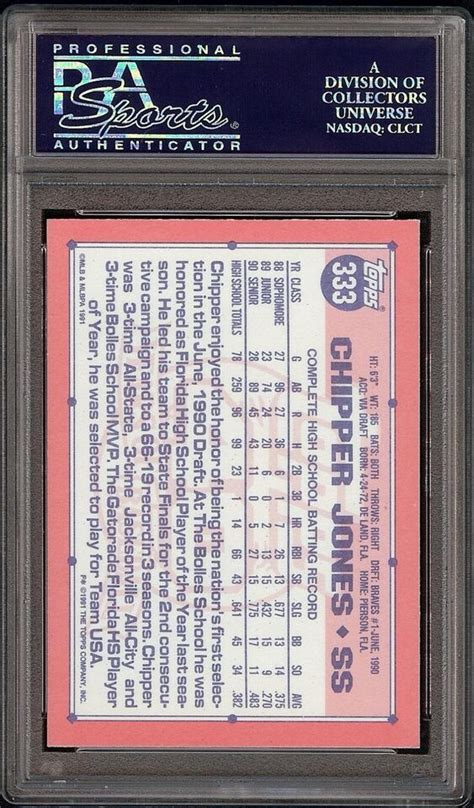 1991 Topps Tiffany 333 Chipper Jones Rookie RC PSA 9 Mint 2018 HOF Set