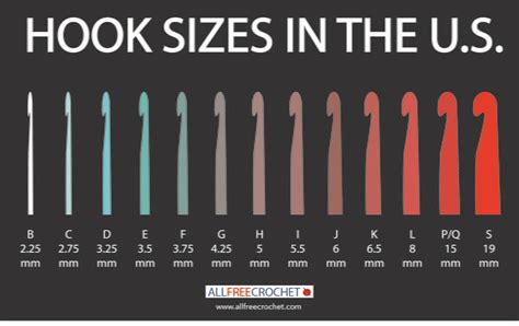 Crochet Hook Sizes A Simple Guide