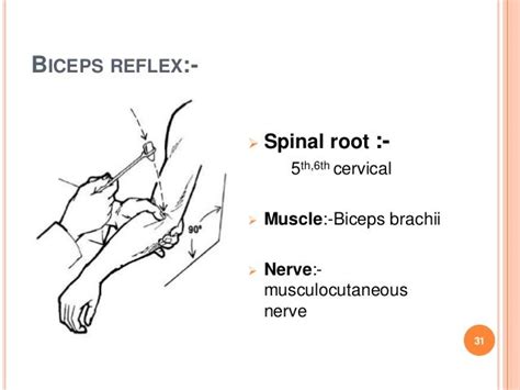 method of physical examination of central nervous system