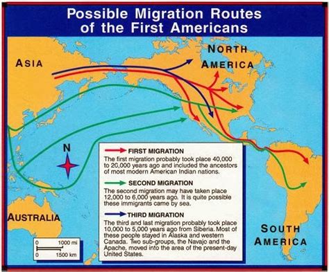 Native American Migration Map