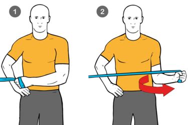 Rotaci N Externa De Hombro Con Cable Polea Entrenamientos