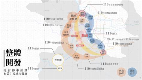 「翻轉更美 築夢新北」 侯友宜：安居樂業正在實現 生活 Newtalk新聞