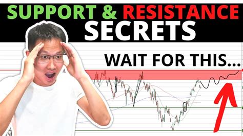 Support And Resistance Secrets How To Profit In Bull And Bear Markets