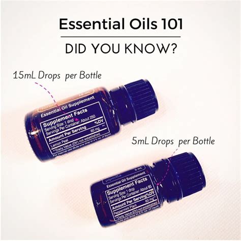 Drops per Bottle There are 250 drops in each 15mL doTERRA bottle of ...