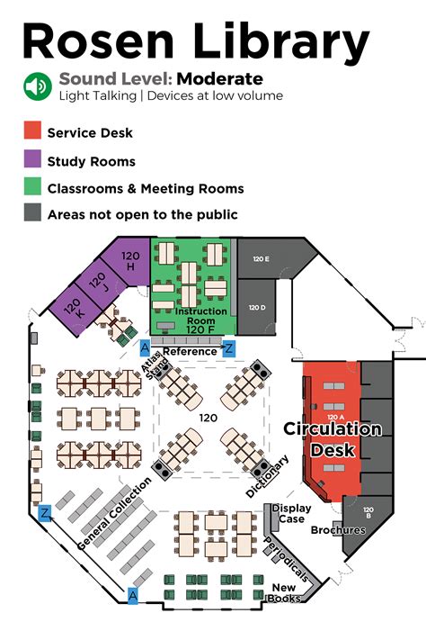 Students UCF library database protest the new login system 2