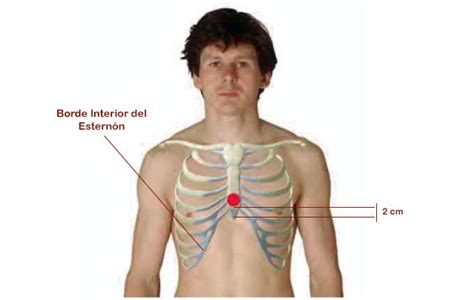 Un Masaje Que Te Pondra Cardiaco Telegraph