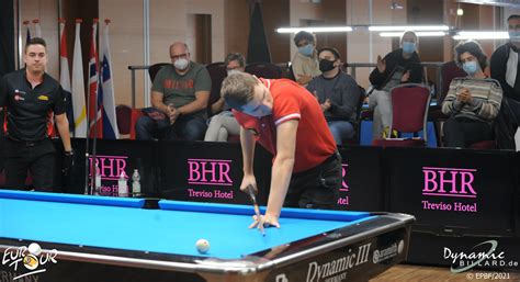 Wiktor Zielinski People Azbilliards