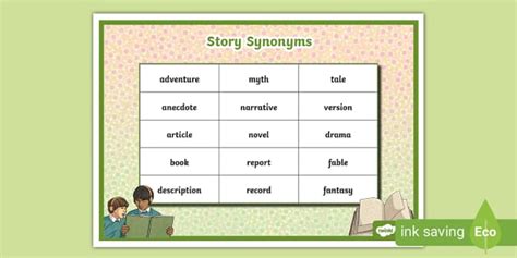 Story Synonyms Word Mat L Enseignant A Fait Twinkl