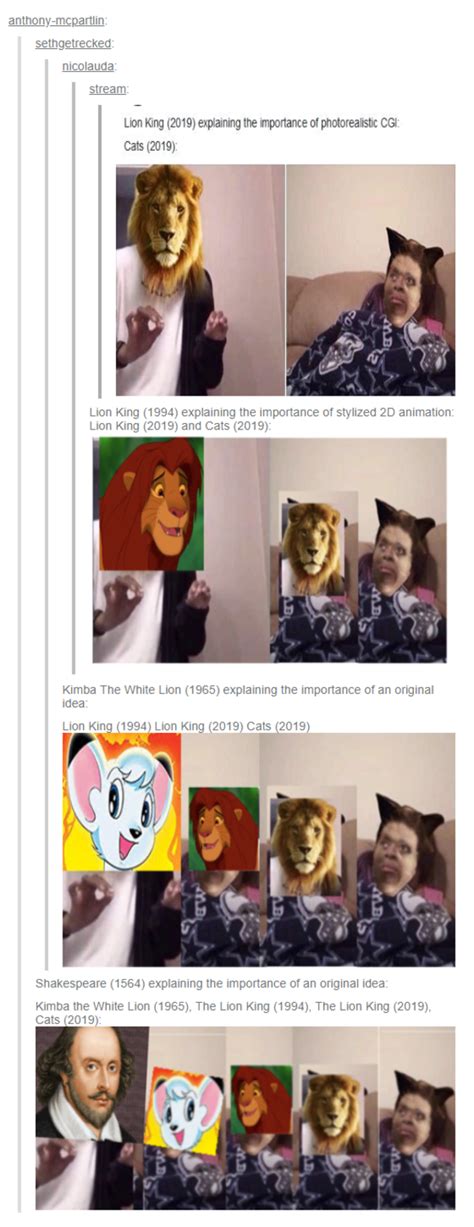 Update Lion King Didn T Rip Off Kimba See The Notes The Lion King Know Your Meme