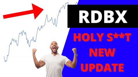 RDBX Stock Technical Analysis And Predictions Redbox