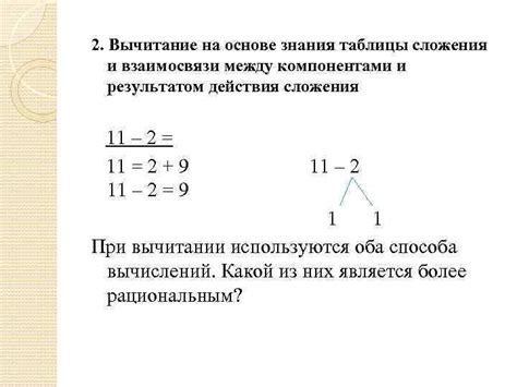 Методика изучения сложения и вычитания в пределах 20
