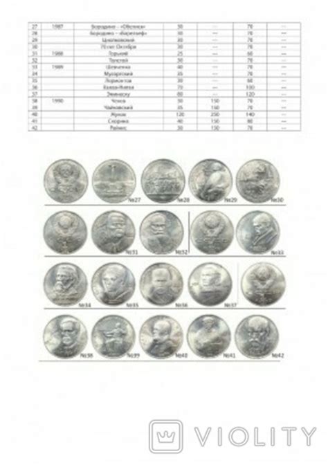 Каталог-ценник обиходных и юбилейных монет СССР и их разновидностей ...