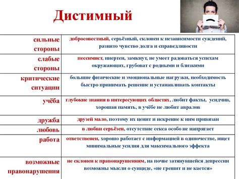 Когнитивная психология - презентация онлайн