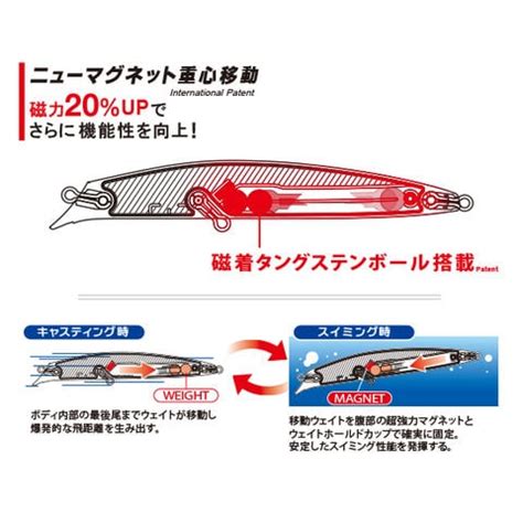 dショッピング DUEL ハードコア ミッドダイバー F 115mm 2 HCA キャンディー デュエル HARDCORE リップレス