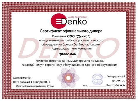 Кондиционер Denko KR-07/KN-07 купить интернет-магазине Цифроман