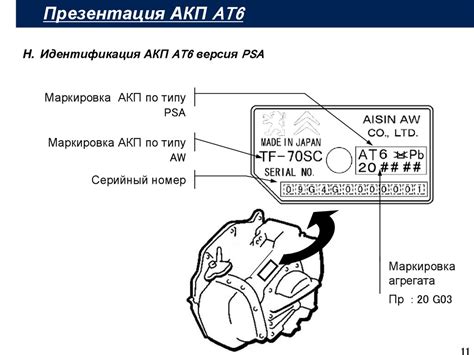Автоматическая коробка передач AT6 - презентация онлайн