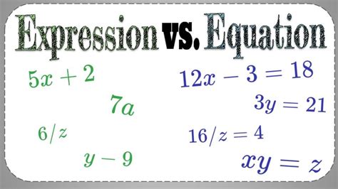 What Are Expressions And Equations Tessshebaylo