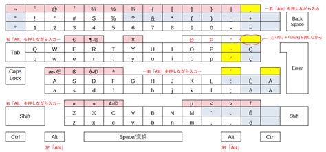 Windows 11 フランス語カナダレガシーキー配列