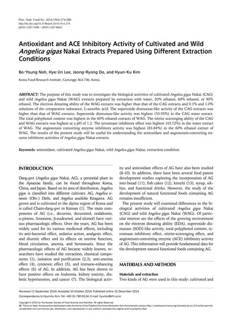 Pdf Antioxidant And Ace Inhibitory Activity Of Cultivated And Wild