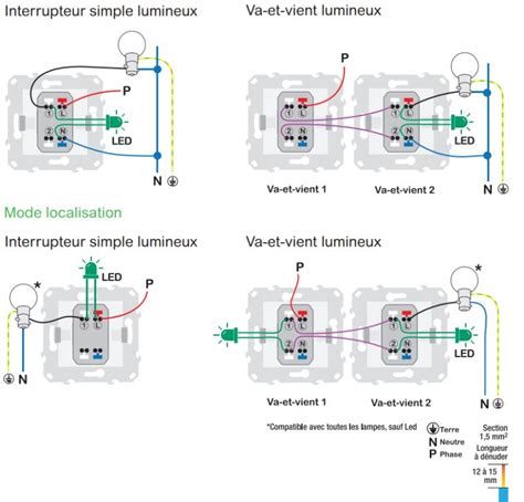 Interrupteur Unipolaire Avec Voyant Et Pictogramme Interrupteur Avec