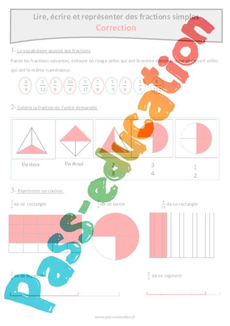 Fractions Simples Lire Crire Et Repr Senter Cm Exercices