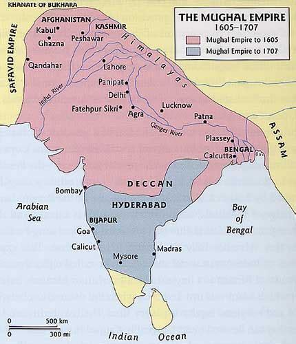 Mughal Empire - History Study Material & Notes