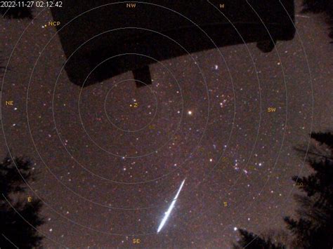 Camera For The Sky Observatories Cloudy Nights