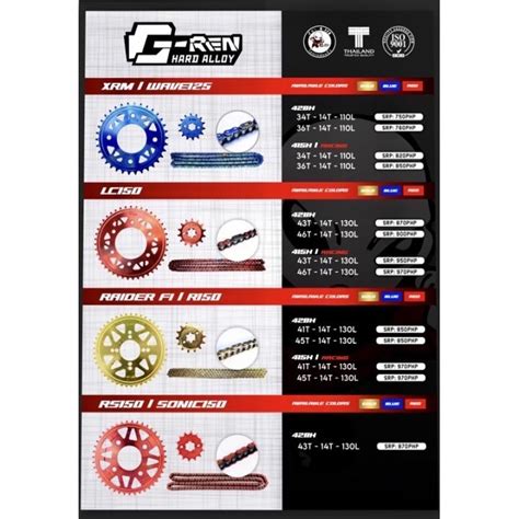 Sprocket Kit Set Wave Sniper Raider Rs Lazada Ph