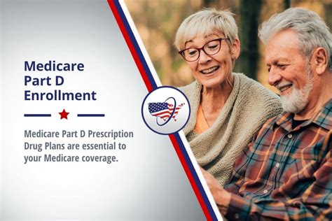 Medicare Part D Enrollment | When to Sign Up for Drug Coverage