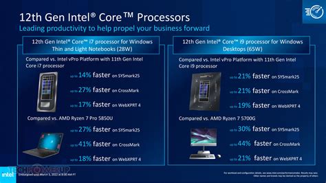 Intel Announces 12th Gen Core Processors With VPro TechPowerUp