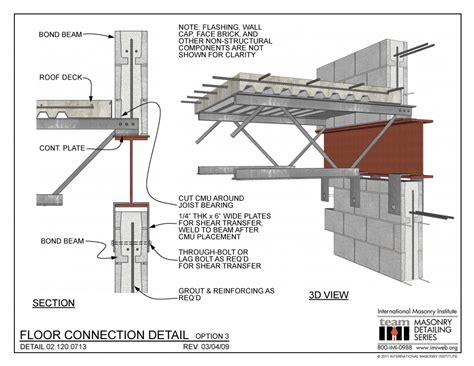 Floor Connection Detail Option International Masonry