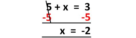 Solving One Step Equations