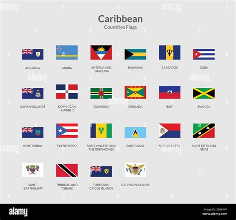 Caricom Countries And Their Flags