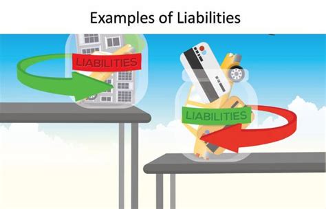 What Are Liabilities Examples Explained And More